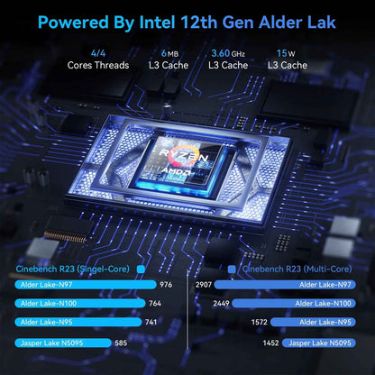 Mini PC Intel Jasper Lake N95 8GB RAM 256GB SSD Windows 11 Mini Desktop Computer