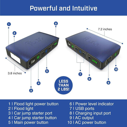 Bolt 58830 Mwh Portable Phone Laptop Charger Car Jump Starter with AC Outlet and Car Charger - Grey